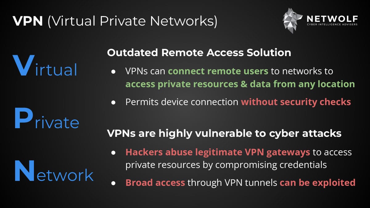 list of bullet points about what a VPN is